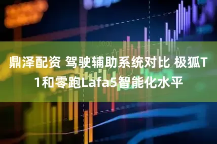 鼎泽配资 驾驶辅助系统对比 极狐T1和零跑Lafa5智能化水平