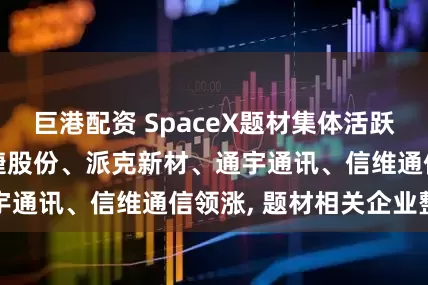 巨港配资 SpaceX题材集体活跃, 再升科技、超捷股份、派克新材、通宇通讯、信维通信领涨, 题材相关企业整理